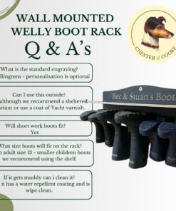 Welly rack Q & A