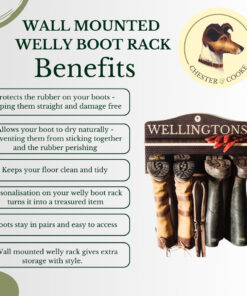 welly rack beneifts