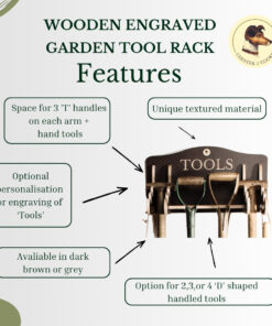 features of the Chester & Cooke tool rack
