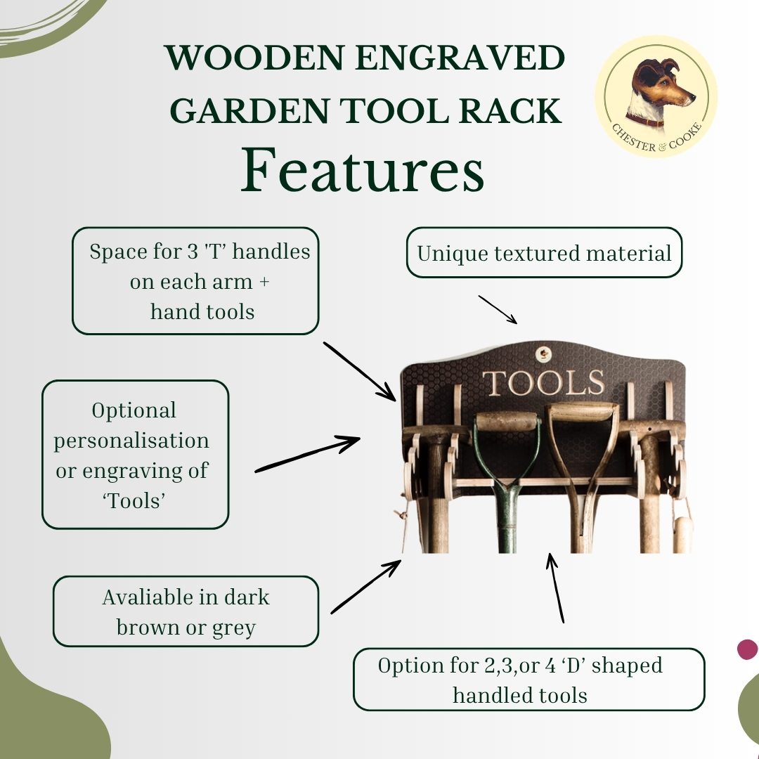features of the Chester & Cooke tool rack