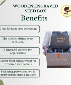 benefits of the seed box