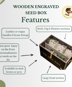 features of the seed box