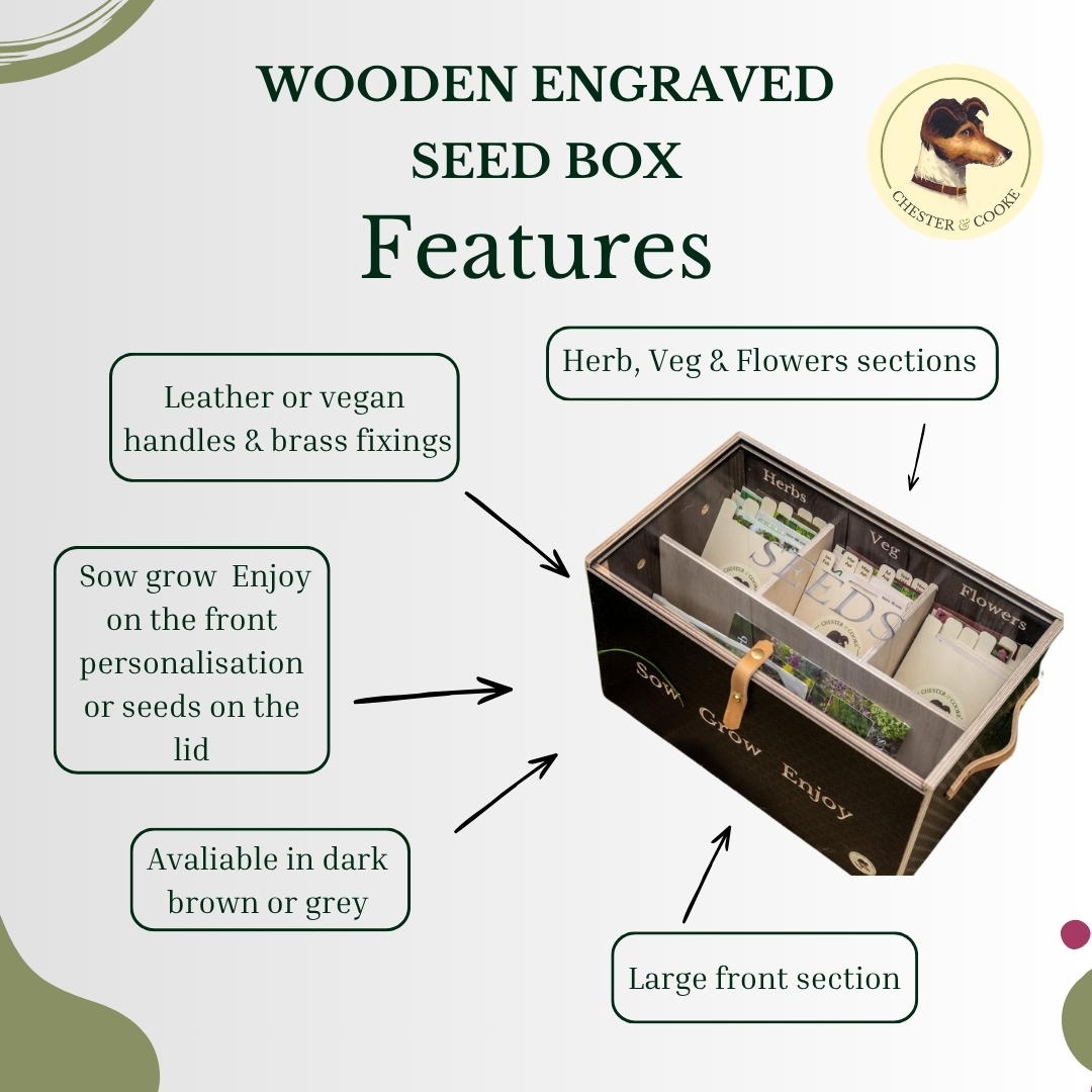 features of the seed box